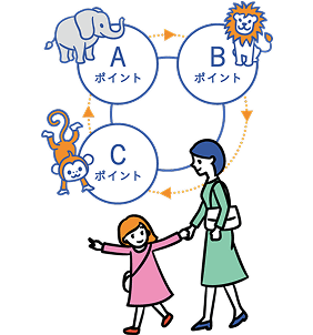 スタンプラリーの流れ 用紙をもらうイラスト